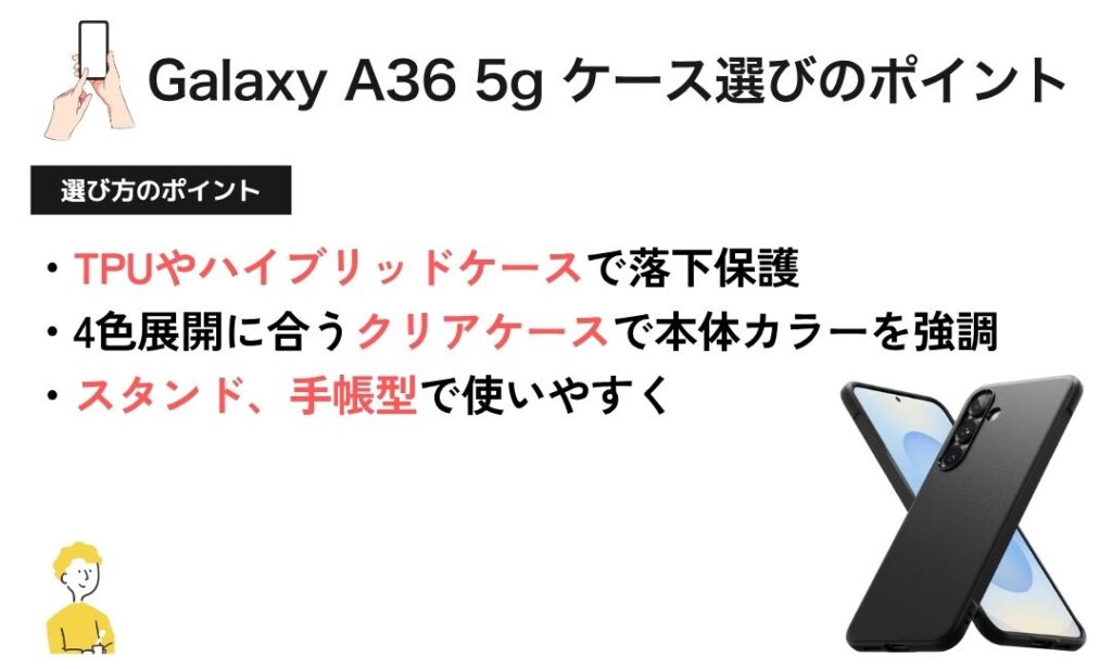 図解:Galaxy A36 5G ケース選びのポイント