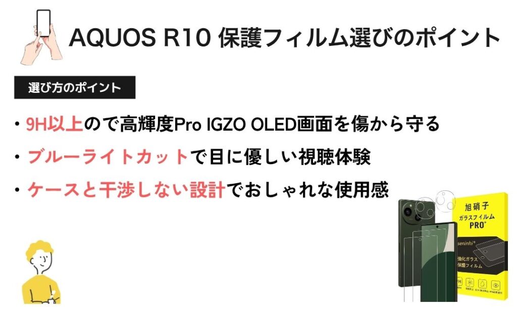 図解:AQUOS R10 最強ガラスフィルムの選び方