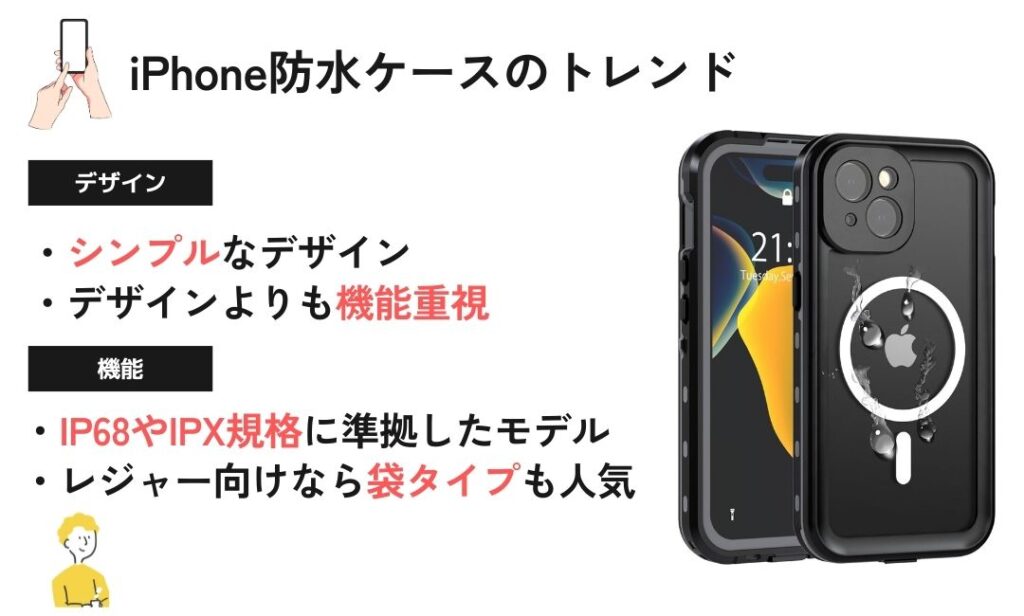 図解：iPhone 防水ケースのトレンド