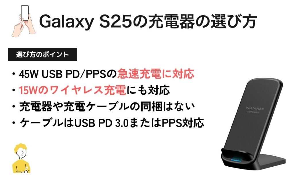 図解：Galaxy S25のおすすめ充電器の選び方