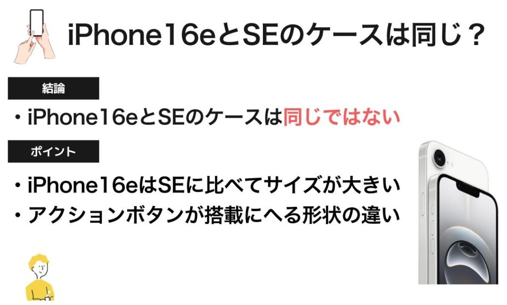 図解：iPhone16eとSEのケースは同じ？